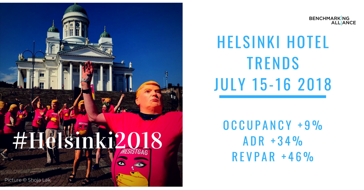 Mielenosoittajat sekä Helsinkiin saapunut media vaikuttivat Yhdysvaltain ja Venäjän presidenttien Donald Trumpin ja Vladimir Putinin tapaamista edeltävän yön hotellihuoneiden kysyntään.